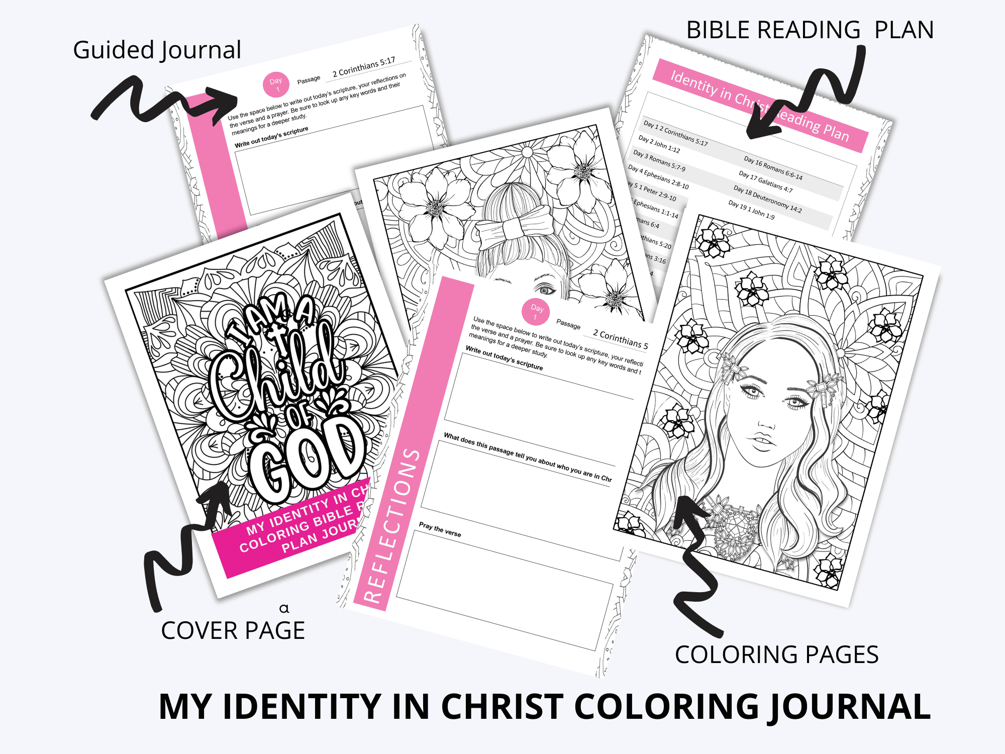  Identity in Christ