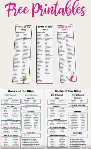 books-of-the-bible-printable-free